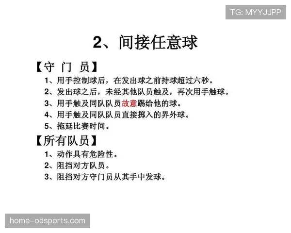 门将规则详解：关键判罚标准与限制行为解析