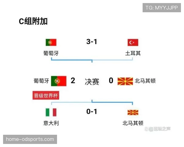 世界杯小组赛焦点战赛前全面解读指南