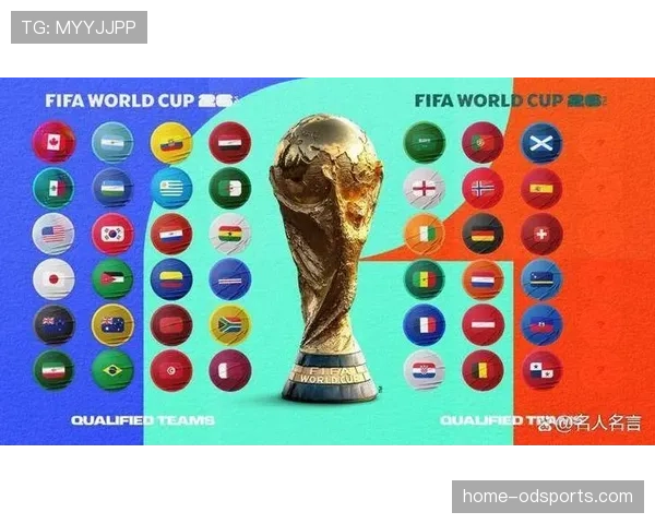 2026世界杯正赛抽签前需要确定哪些队