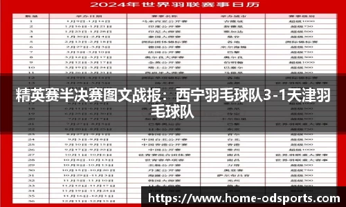 od官网