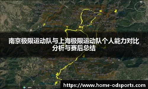 od官网官网